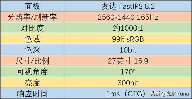 ktc是什么牌子，一千三的2K