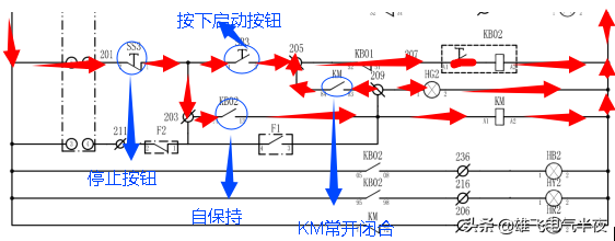 kbo是什么，kbo是什么开关（入门电工不懂KBO如何控制双速风机10老电工手把手教会你）