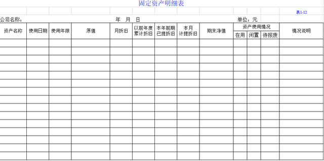 企业财务报表查询网，查看上市公司的财务报表（达人编制的百份财务报表）