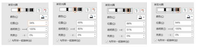 ppt动画效果，ppt有哪些动画效果（只用3个PPT动画效果）