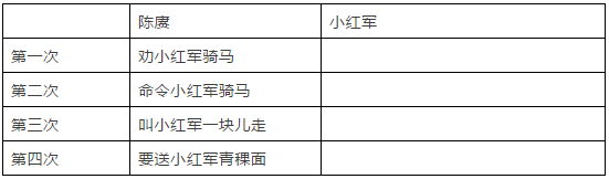 掺和的读音，2020部编版六年级语文下册期中测试卷（掺和的读音是he）