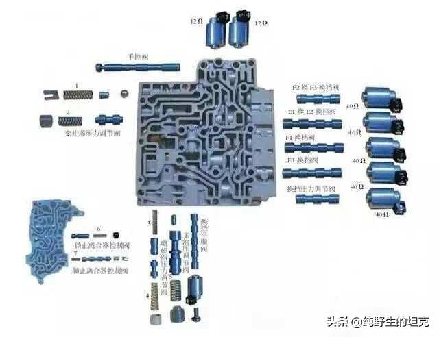 59改什么梗，59改是什么（为什么欧美坦克的负重轮是7对而我们是6对）