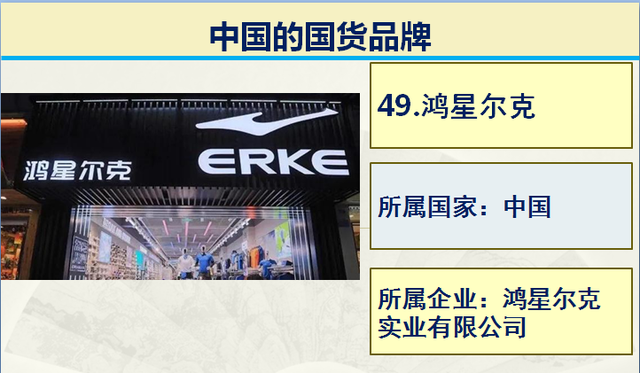 日常生活中50个真正的国产品牌，支持国产，从你我做起