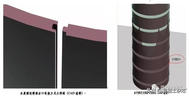 斜圆柱是圆柱吗为什么，大角度混凝土斜圆柱施工技术