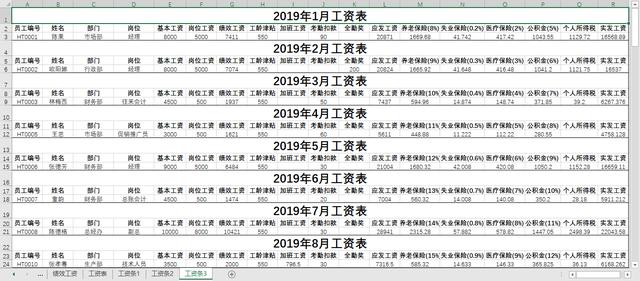 简单工资条的制作方法，工资条的制作方法的简单方法（这4种快速生成工资条的方法）