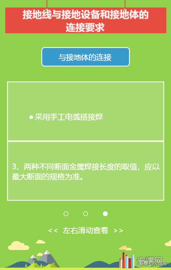 地线怎么接地视频方法，地线怎么接地多深（接地装置的组成——3、接地线）