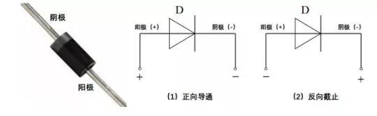 整流桥的作用和原理图，整流桥的作用和原理（倍压整流！）