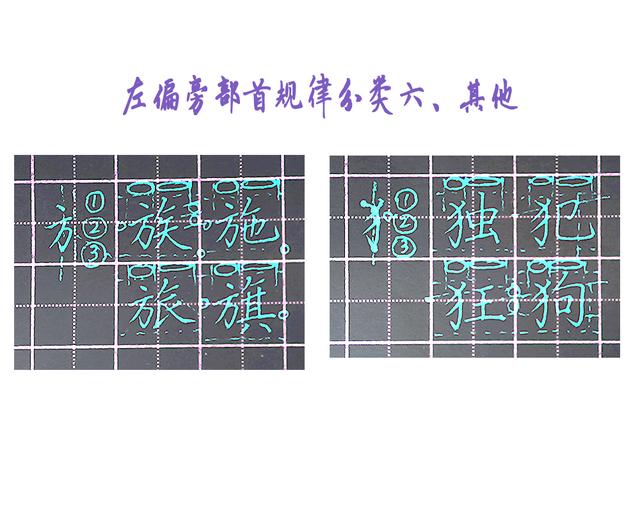 关于偏旁部首的知识，90个偏旁部首的学习