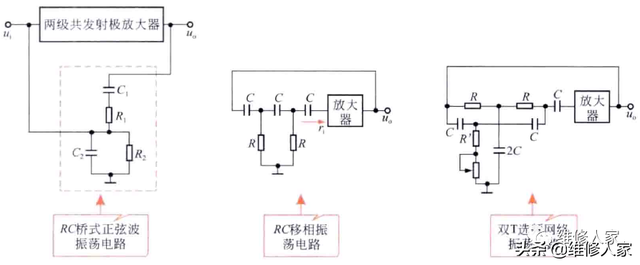 什么是理想高通滤波器，什么叫高通滤波器（简单的RC电路的识图方法）