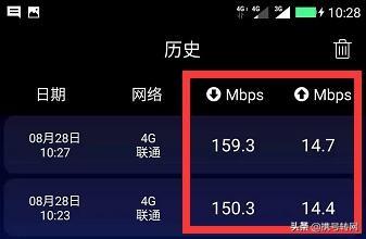 中国电信4g不限速apn，三个方法轻松搞定网速