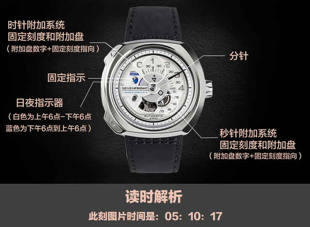 七个星期五手表，七个星期五哪个系列好（你会花这1w元买这款手表吗）