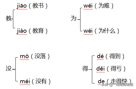 喜abb式的词语有哪些,喜的abb式词语(部编版二年级语文上册期中知识