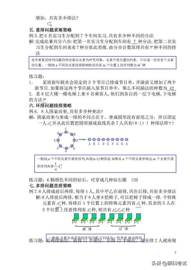 高中数学排列组合题型及解题技巧，高三数学排列组合典型例题详细方法解析