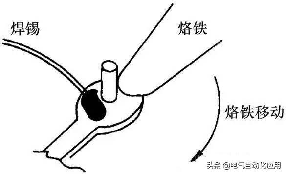 电烙铁的使用方法及图解，手工焊接注意事项和电烙铁使用方法