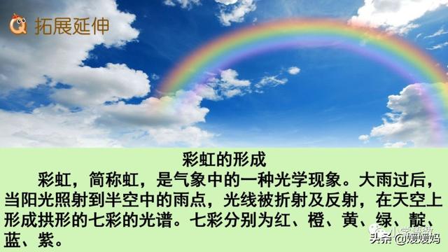 形容闪电的词语，描写闪电的四字词语（二年级下册语文课文16《雷雨》图文详解及同步练习）