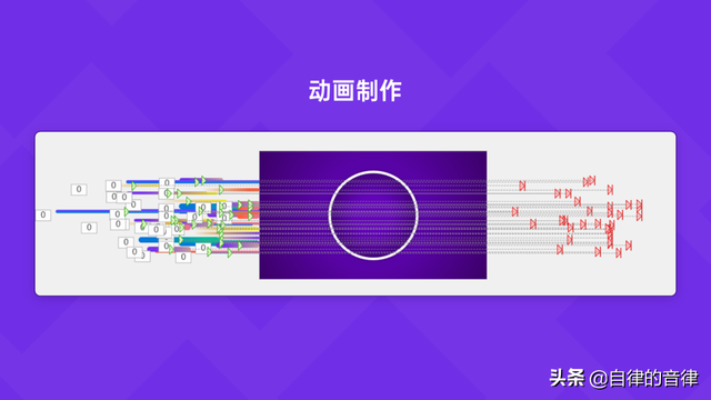 ppt动画效果，ppt中的动画效果包括几种方式（手把手教你5个PPT动画效果）
