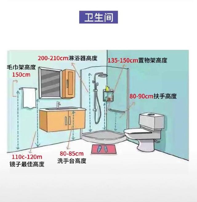 家用储物柜尺寸标准，储物柜 家用（18张图60个家居尺寸）