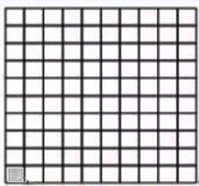 1平方米等于多少平方分米，1平方米等于多少平方厘米公式（巧记三年级平方米分米厘米口诀）