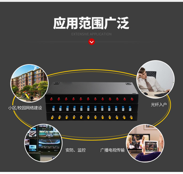怎样使用光缆终端盒，怎样使用光缆终端盒连接（什么叫光缆终端盒及其分类介绍）
