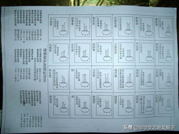 三根香二短一长说明什么，两长一短的香什么意思（我们一起来看看中国古老的香文化）