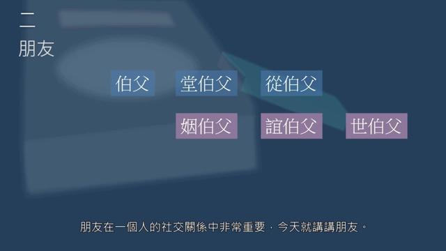 称谓是什么意思，女人称呼他是什么意思（知道这些称谓读帖创作不会搞错）