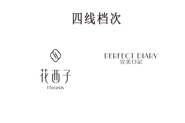 3ce在韩国是什么档次，3ce在韩国属于什么档次（科普下“口红”什么品牌是什么档次）