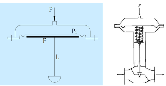 空气的介电常数，各种材料介电常数（空调自控系统中常用器件）