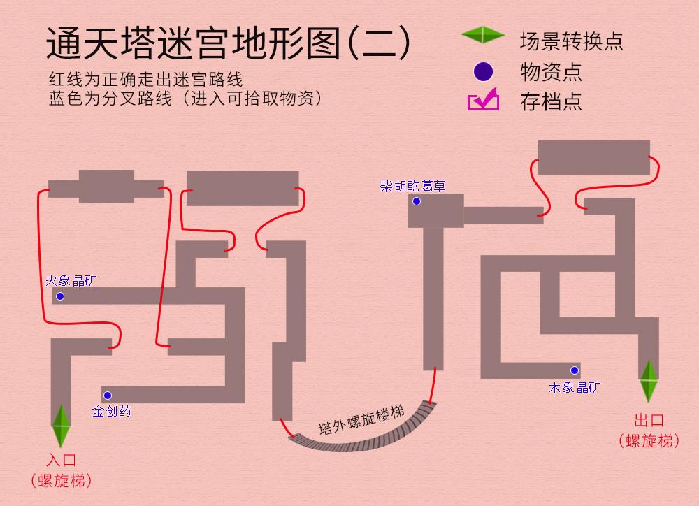 轩辕剑攻略(轩辕剑剑之源破解版)插图(40)