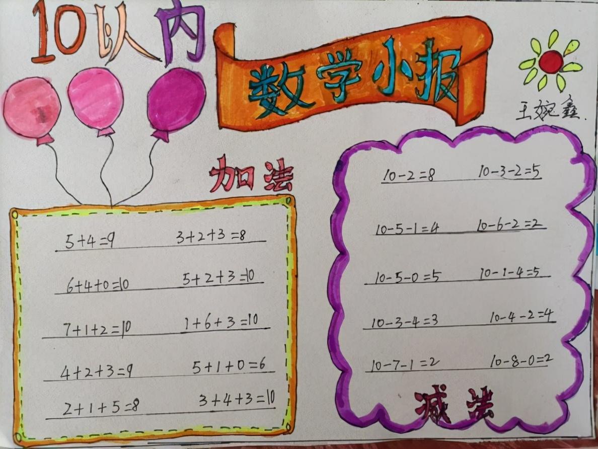 数字创意画一年级，儿童简单趣味数字创意画—0变水果的画法（小小数字画 创意无限大）