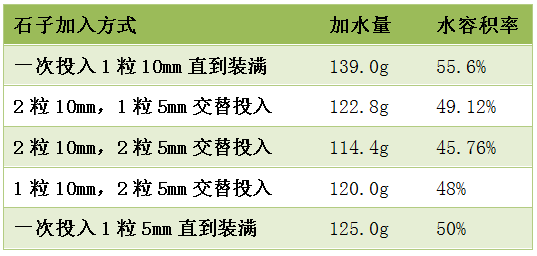 乌鸦喝水还有什么办法，乌鸦喝水还有什么办法可以喝到水（乌鸦真能喝到水吗）