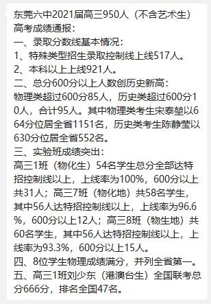 2021东莞翰林实验学校高考喜报成绩、本科特控线上线人数情况,东莞翰林学校本科上线率(东莞各学校高考成绩大汇总) 2021东莞翰林实验学校高考喜报成绩、本科特控线上线人数情况,东莞翰林学校本科上线率(东莞各学校高考成绩大汇总)