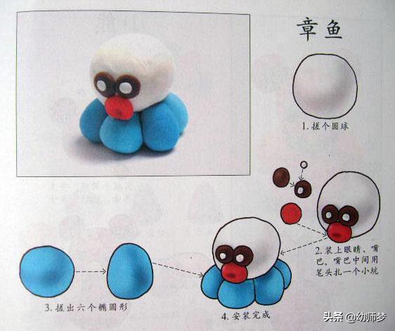 橡皮泥手工制作图片大全简单，简单的橡皮泥手工制作图片（幼儿园橡皮泥课堂经典手工制作）