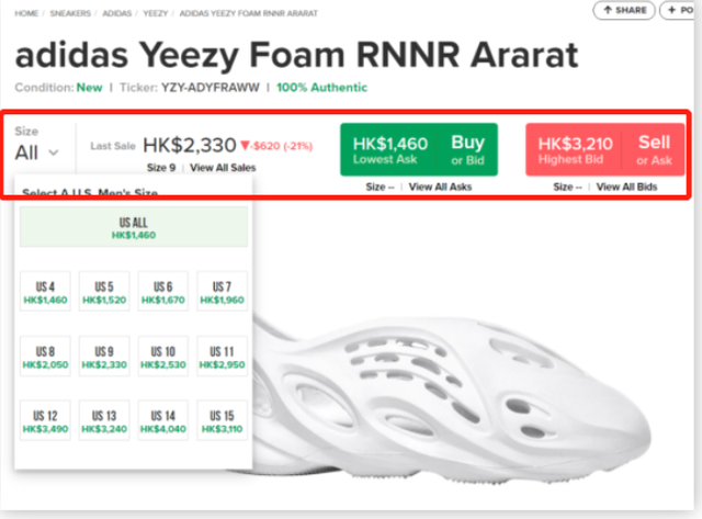 crocs是什么牌子，crocs是什么牌子女包（史上最丑鞋王，为何突然爆火）
