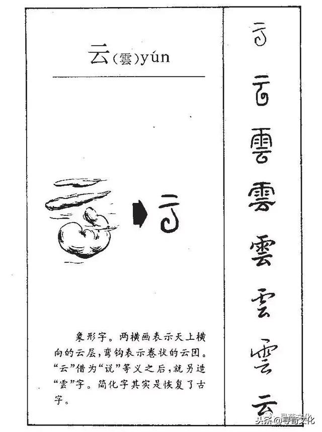 云字五笔怎么打，逐字五笔怎么打字（云、妘、陨、芸、员-汉字的艺术与中华姓氏文化荀卿庠整理）