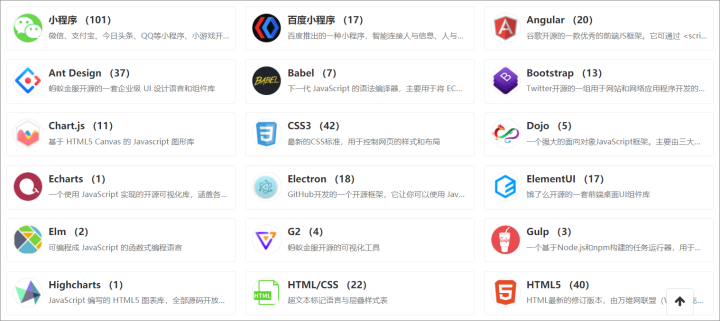 网上购书网站(购书的网站有哪些)