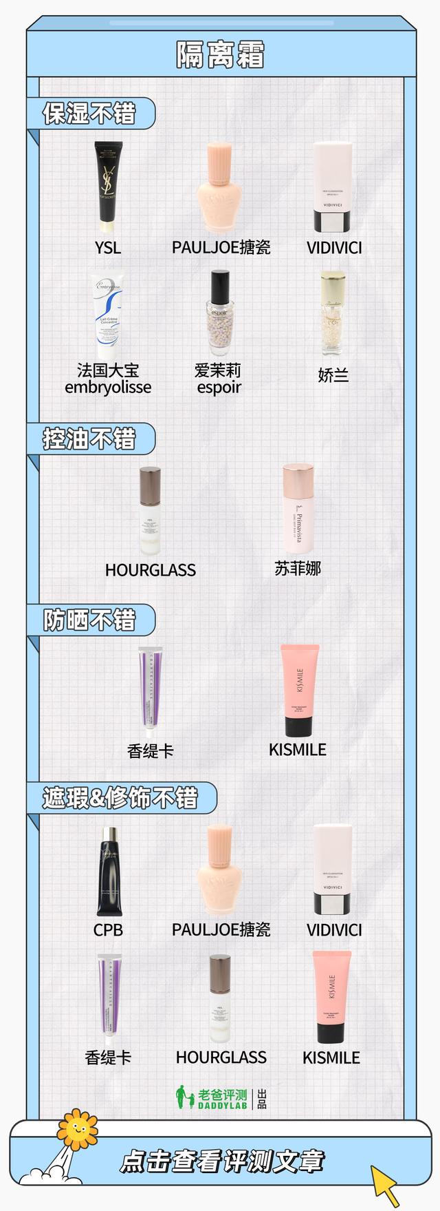 老爸评测出品 | 618美妆产品推荐榜单 来了
