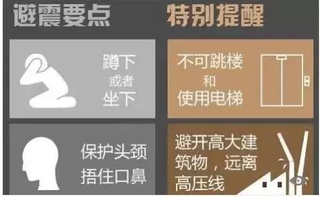 广东近100年最强地震，汕头发生了一场有史记载以来广东最严重的地震
