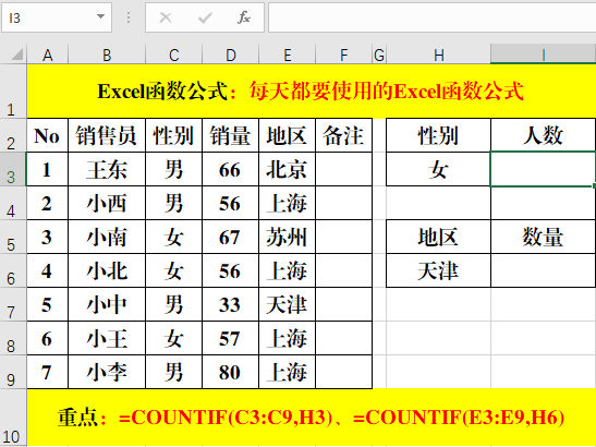excel字符串长度函数，Excel怎么使用字符串长度函数LEN（成为高手必须掌握的10个Excel函数公式）