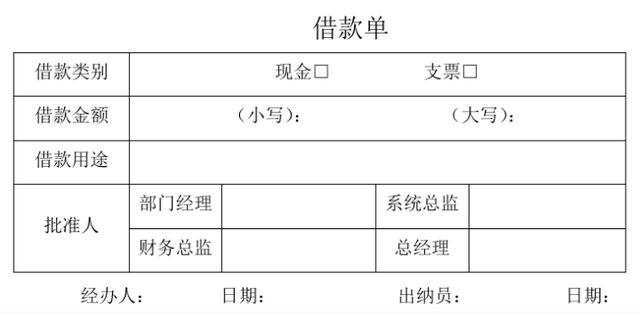 财务表格制作教程，公司财务表格怎么制作（老会计教你轻松编制）