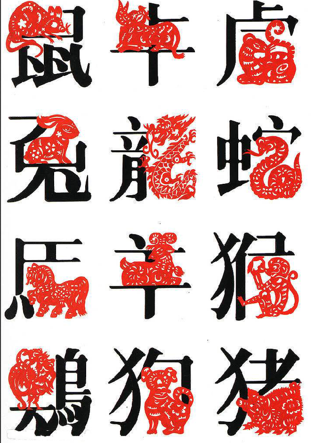 十二生肖中什么动物叫杜君，杜牧属于什么生肖（十二生肖是什么）