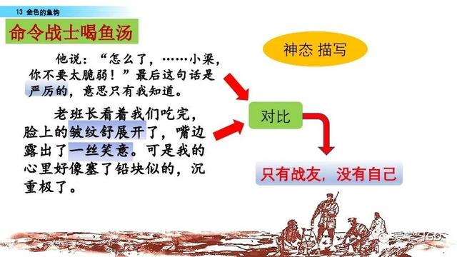 金色的鱼钩作者，陆定一简历（部编版语文六年级下册第13课《金色的鱼钩》图文讲解+知识要点）