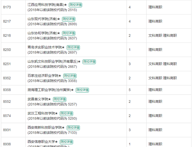 机电一体化工程专业介绍，机电一体化工程属于什么专业（就业热门专业之——机电一体化技术）