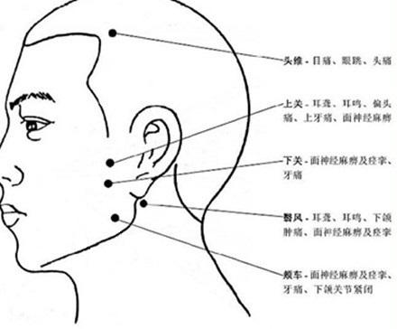 你是否知道按摩头部可以防止失眠,缓解不适呢?