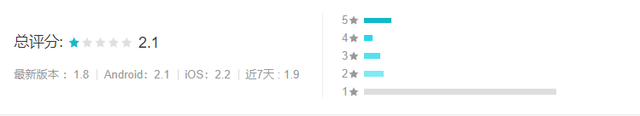 《完美世界》手游不好玩？看看网友怎么说