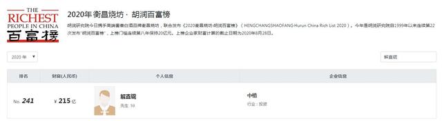 黄石市属于哪个省份，黄石市一共多少个县（湖北黄石浮现7位富翁）