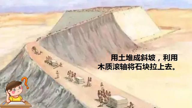 不愧是什么意思，不愧是什么意思是什么生肖（部编版语文五年级下册第20课《金字塔》知识要点+图文讲解）