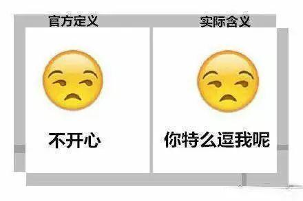 我们常用的那些微信表情，你知道它真正的含义吗