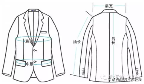 m号是165还是170，l码是165还是170（服装的加放松量尺码对照表才智服装制版总结）