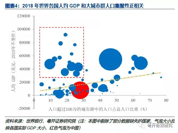 什么是内循环（内循环的背景概念解析）