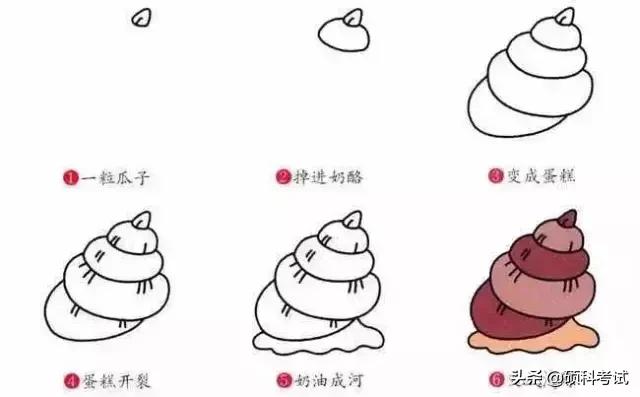 儿童的简笔画简单又好看，孩子们最爱的简笔画